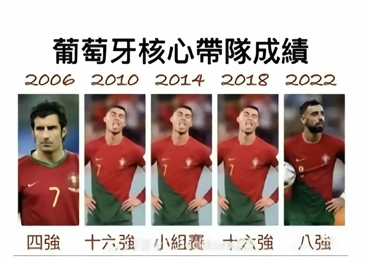 C罗重要时刻比赛局势复杂，加拿大队带队取胜！